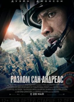 Разлом Сан-Андреас